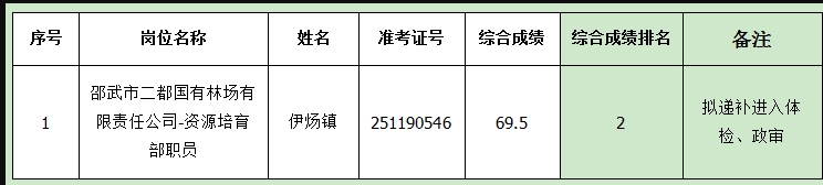 微信截圖_20250422180744.png