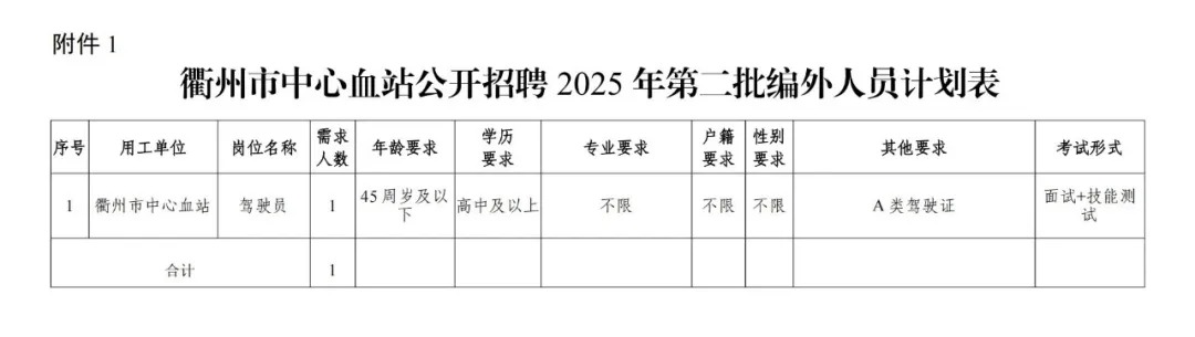「招聘公告」衢