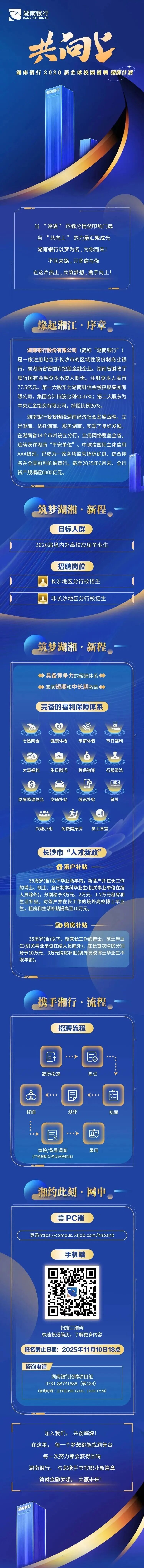 湖南银行2026届全球校园招聘