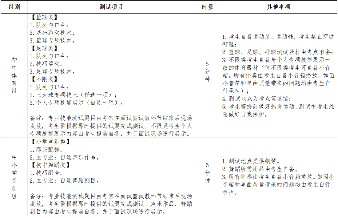 2026年长沙市雨花区公开招聘中小学名优骨干教师面试通知