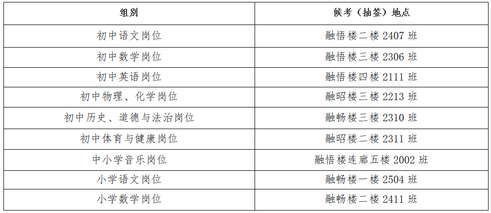 2026年长沙市雨花区公开招聘中小学名优骨干教师面试通知