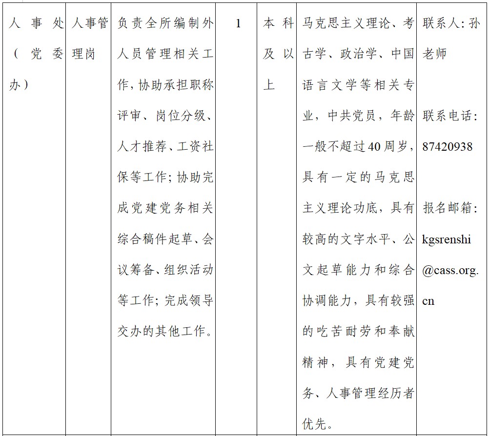 中国社会科学院考古研究所2026年非事业编制人员招聘公告