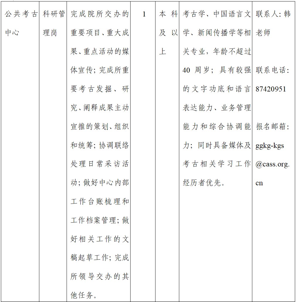 中国社会科学院考古研究所2026年非事业编制人员招聘公告