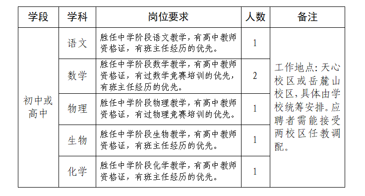 中南大学附属学校管理中心雅礼中南附属中学2026年秋季非事业编制教师招聘公告