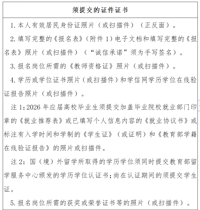 image.png 长沙麓山国际实验学校2026年引进竞赛教练公告