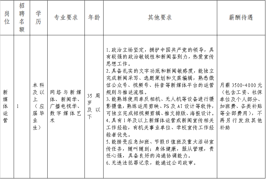 10.15南职校岗位表.png