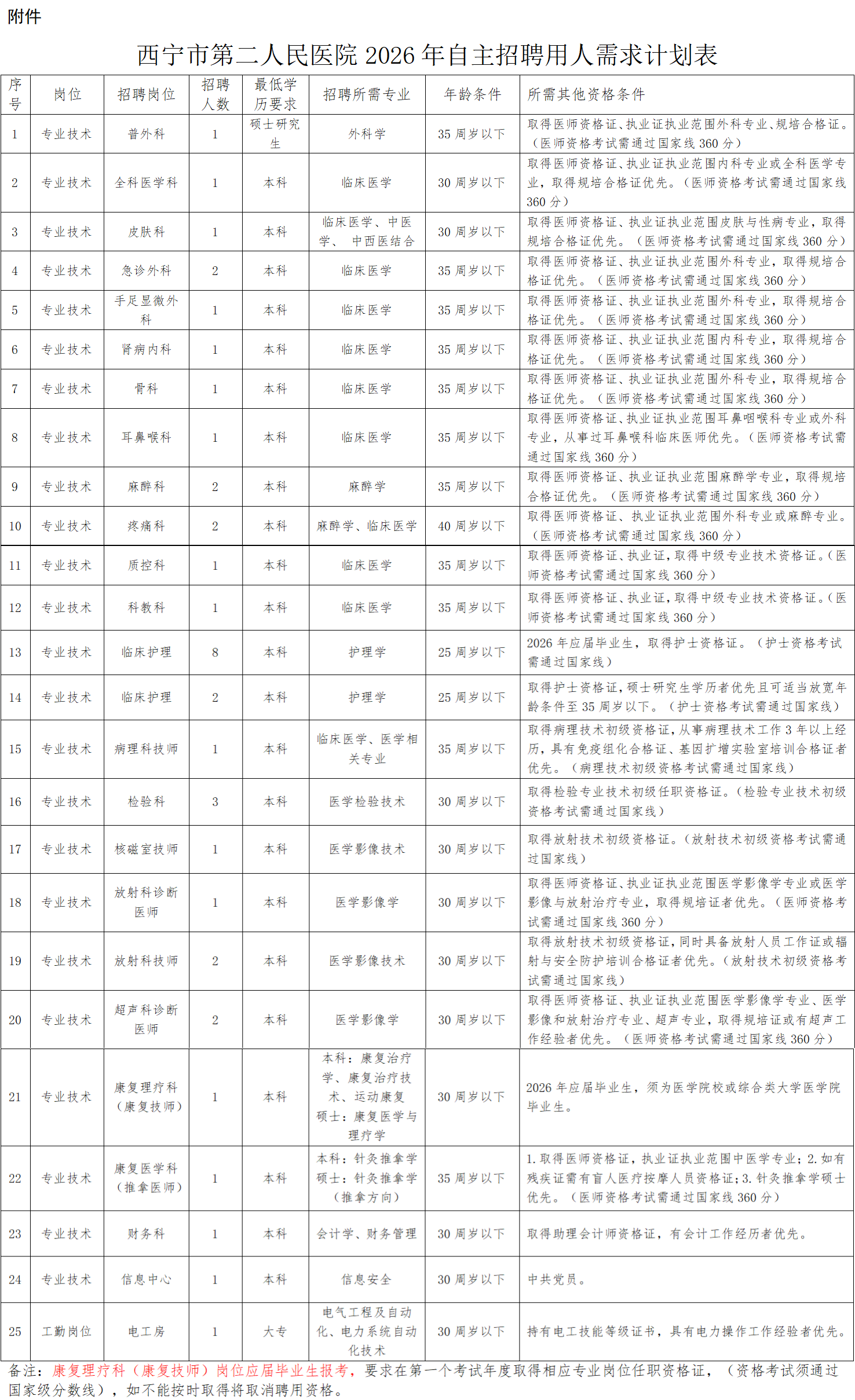 微信图片_20261022152222_19_6.png
