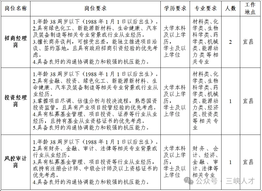 招商.png 招商.png