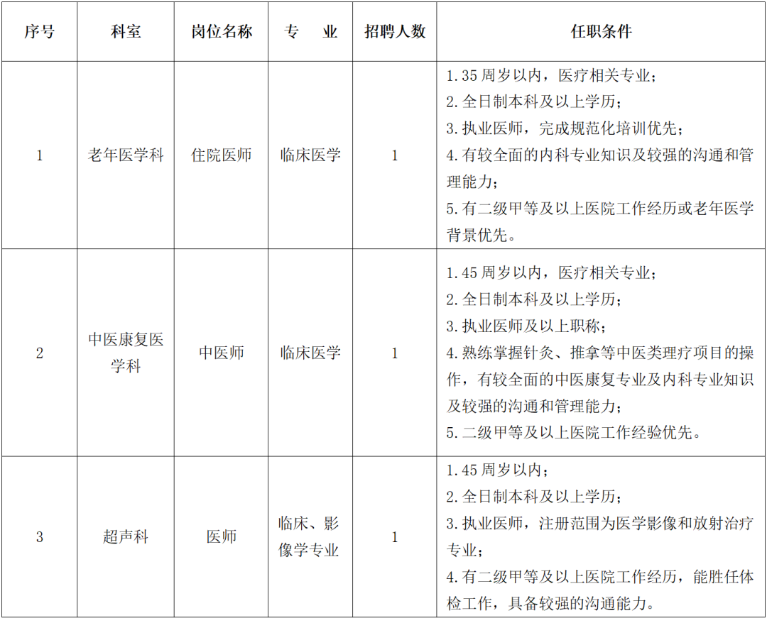 2026年南京航天医院第一批岗位招聘公告