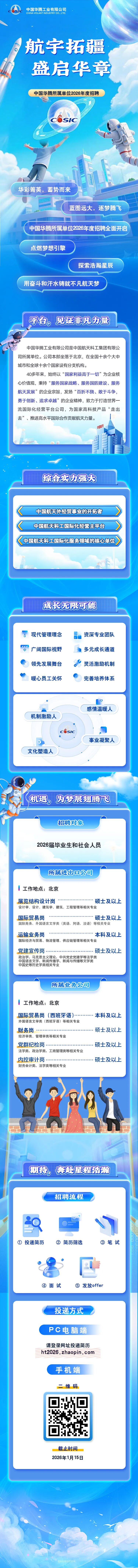 中国华腾工业有限公司所属单位2026年招聘启事