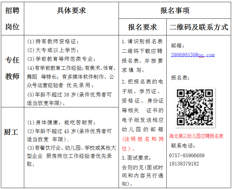 大沥镇海北第三幼儿园招聘公告