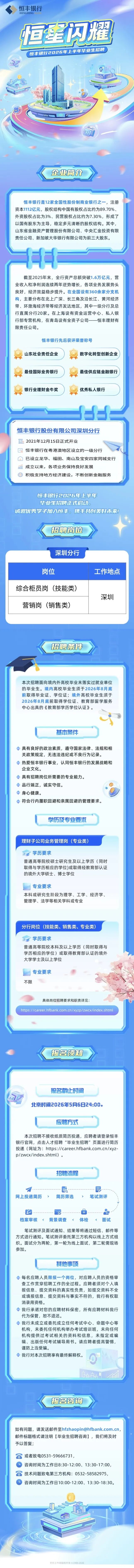 恒丰银行深圳分行2026年上半年毕业生招聘