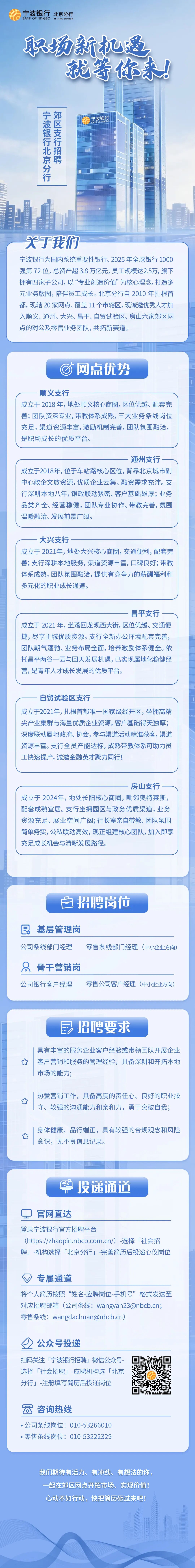 宁波银行北京分行郊区支行招聘公告