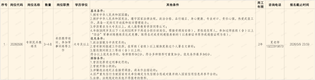 常州市民兵训练基地社会招聘公告