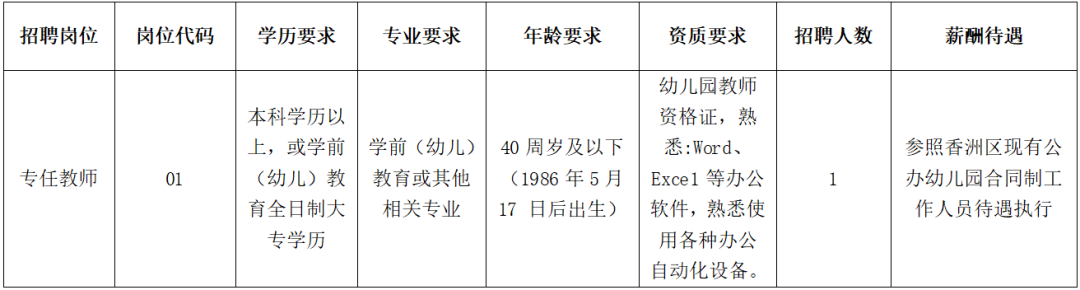 珠海市香洲凤凰幼教集团上冲园区2026年公开招聘合同制教职工公告