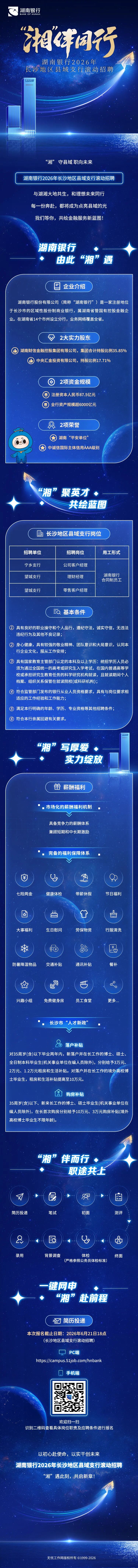 湖南银行2026年长沙地区县域支行滚动招聘公告