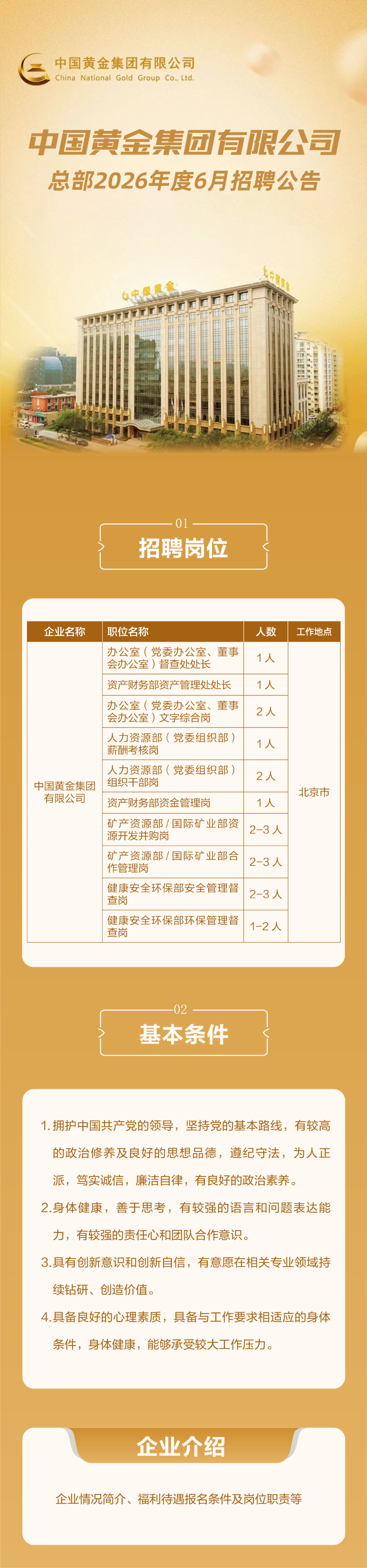 中国黄金集团有限公司总部2026年度6月招聘公告