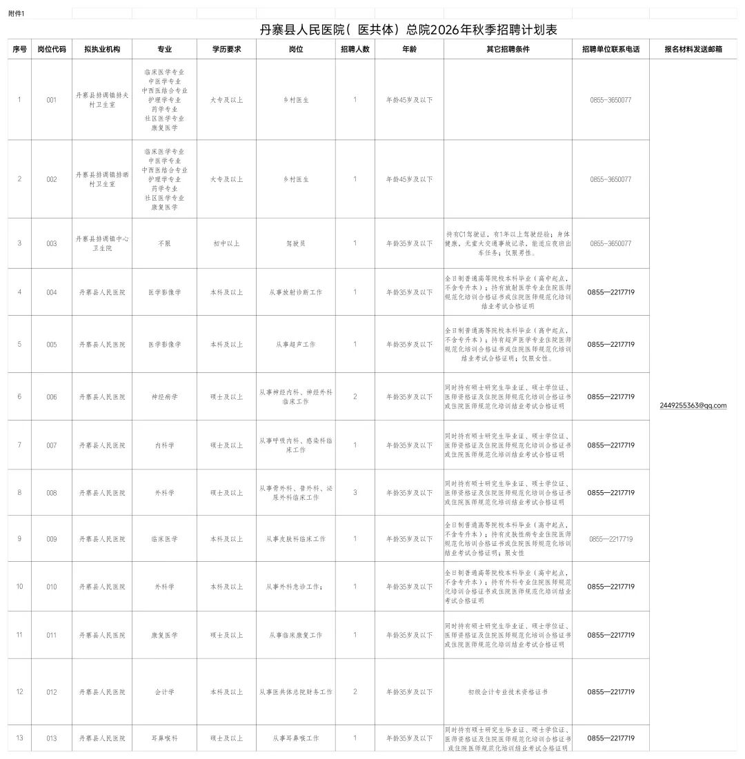 （8月）<i class=