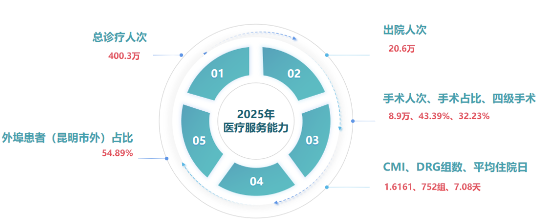 微信图片_20260915121029_15_381.png