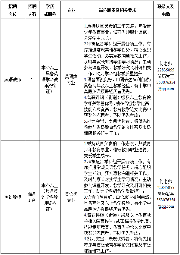 东莞市青少年活动中心诚聘外聘教师公告