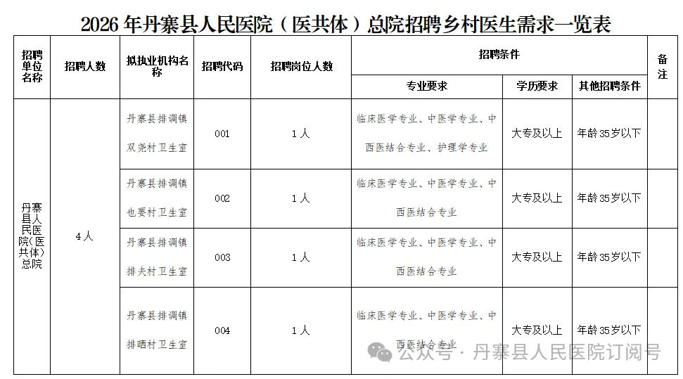 贵黔医岸教育 2.jpg